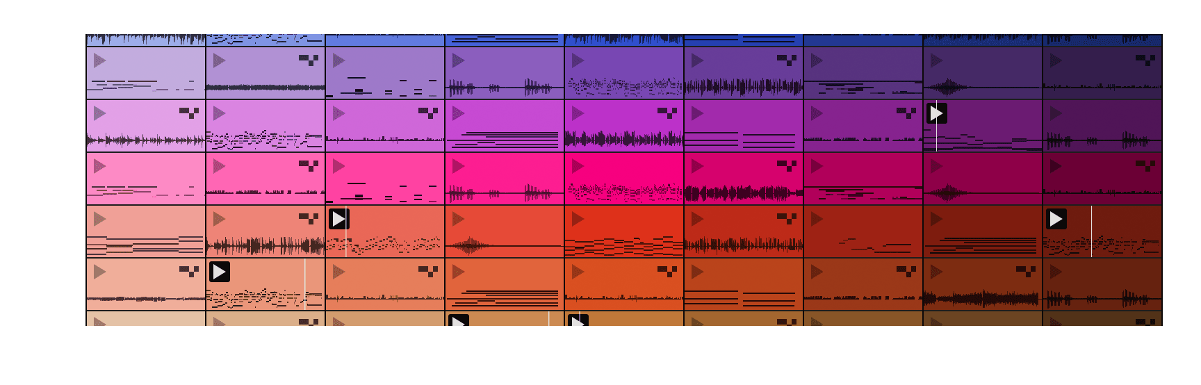 Bitwig 4.1 brings 8 new Note Devices